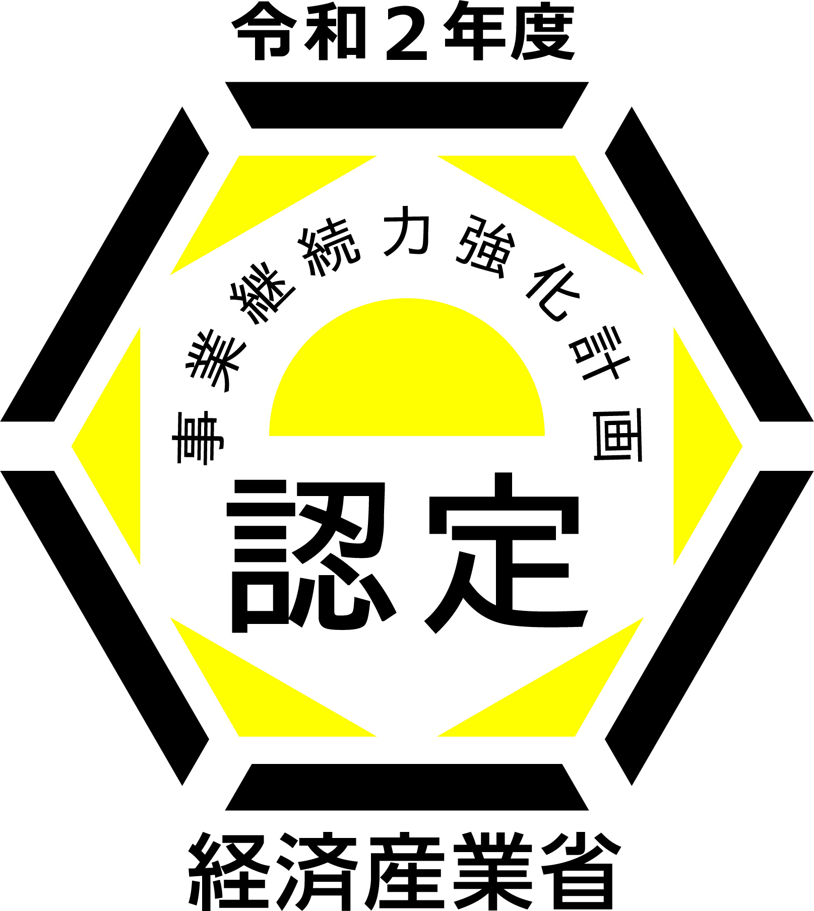 事業継続力強化計画の認定制度